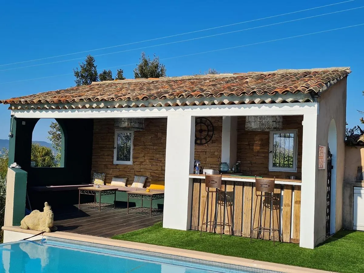 Aloasis Bed & Breakfast Grimaud