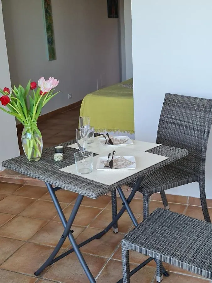 Aloasis Bed & Breakfast Grimaud